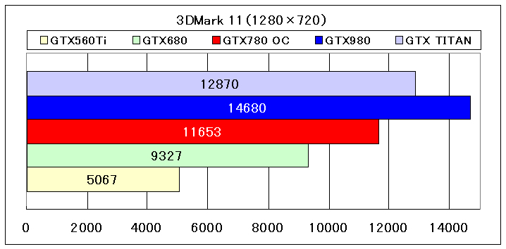980 3D.jpg