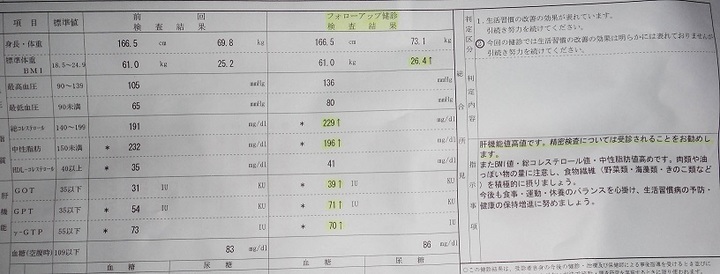 フォローアップ検診.jpg