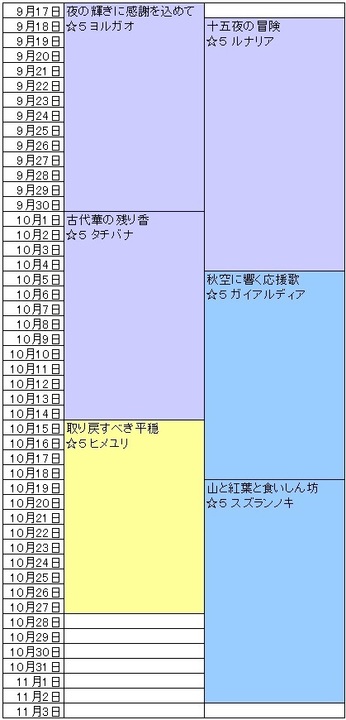 花騎士イベント.jpg