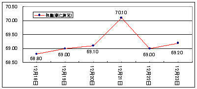鴨鍋の時s.jpg